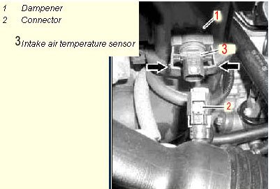 How does an air intake temperature sensor work?